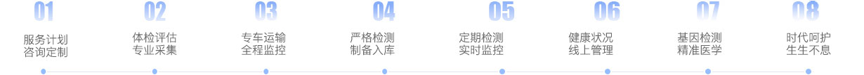 为什么要选择郑大干细胞?