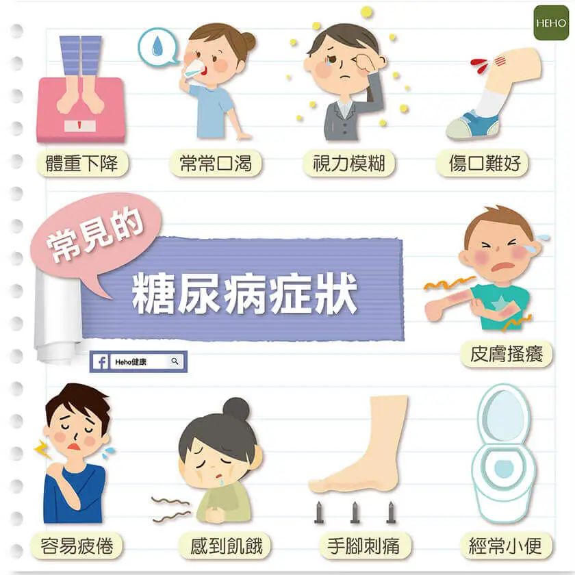 VCH研发新型干细胞产品,糖尿病有望摆脱胰岛素依赖! 640.jpg