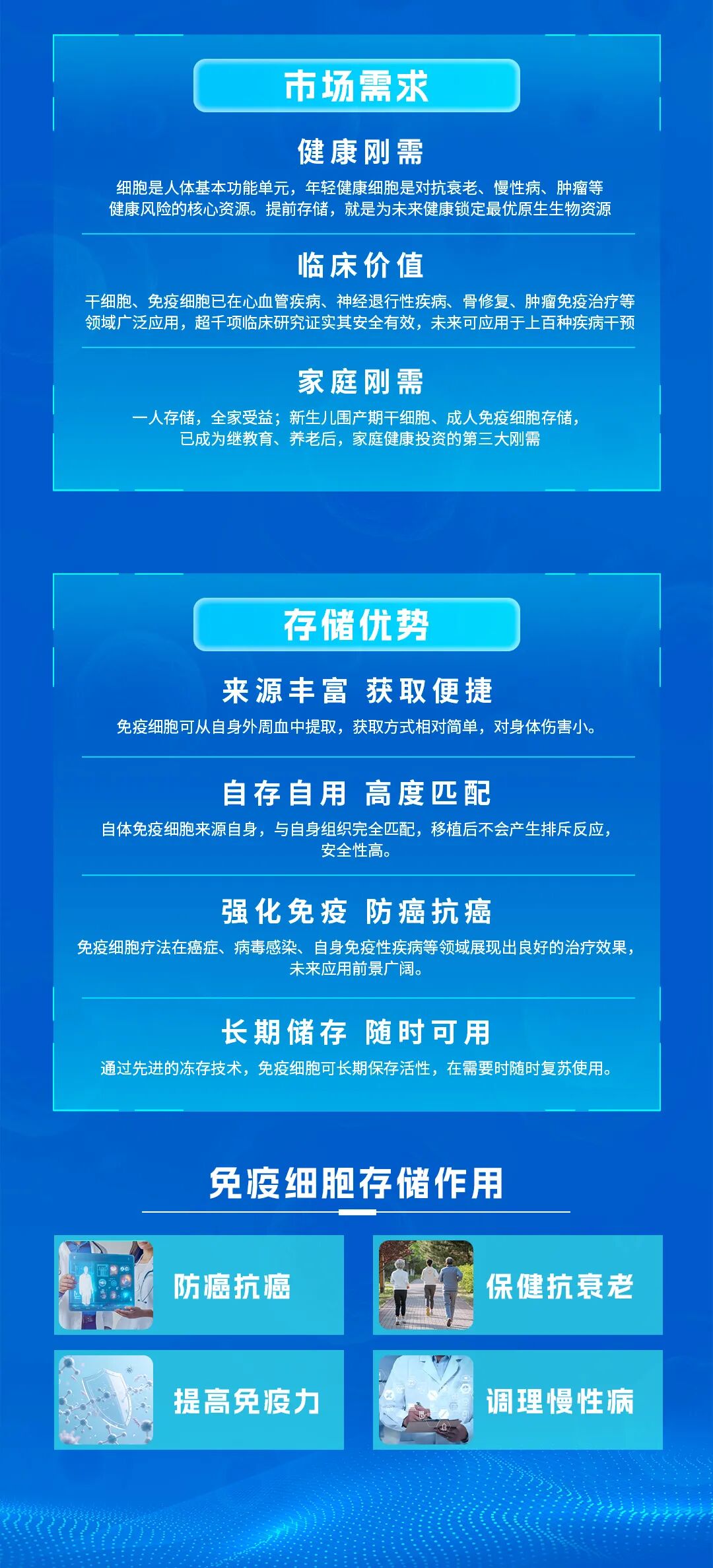 全国招商 | 以生物技术赋能健康,以细胞存储布局未来 1776311241904059.jpg
